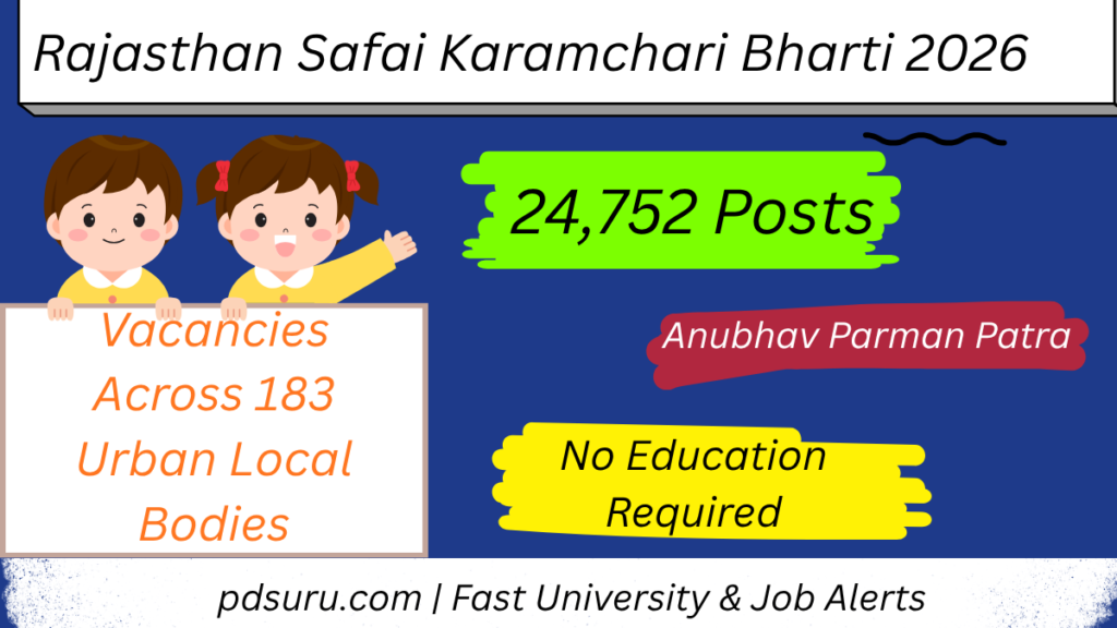Rajasthan Safai Karamchari Bharti 2026