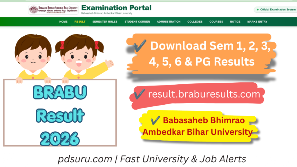 BRABU Result 2026