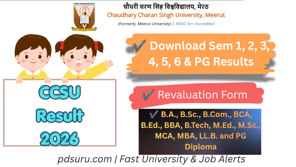 CCSU Result 2026