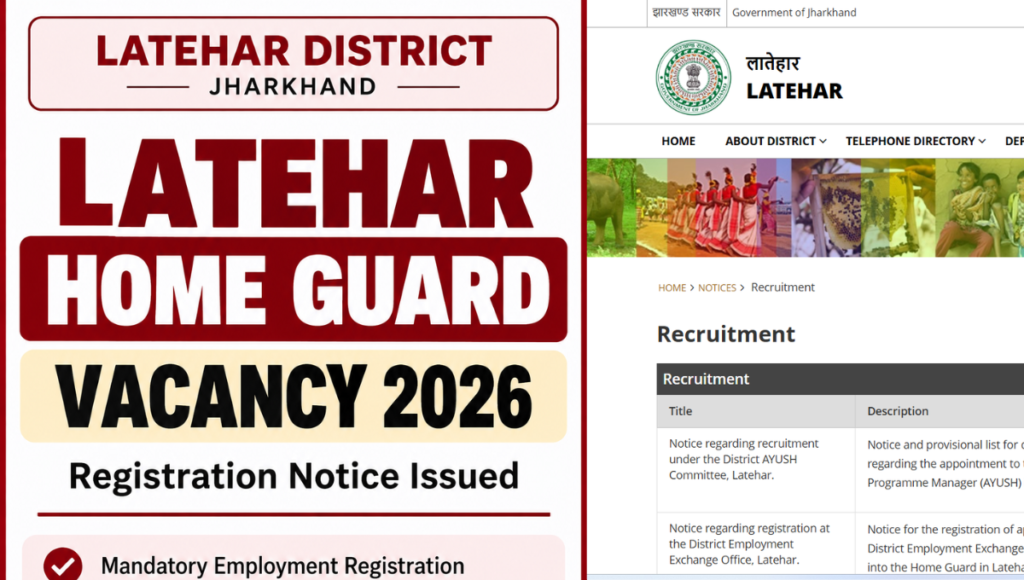 Latehar Home Guard Vacancy 2026