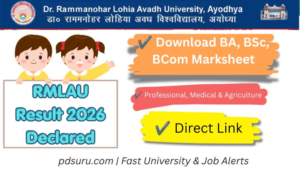 RMLAU Result 2026