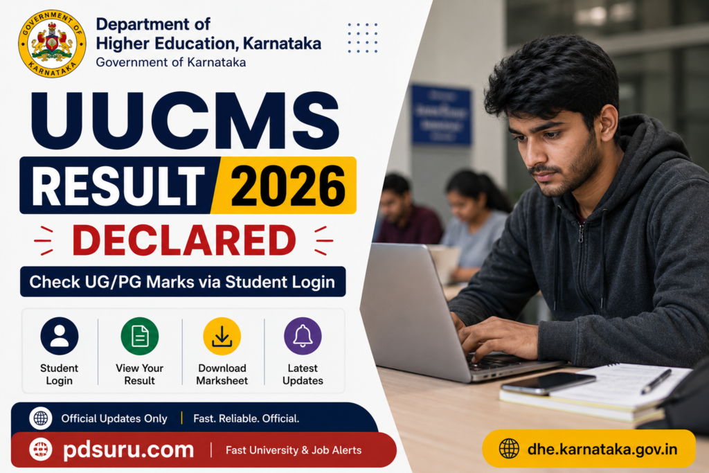 UUCMS Result 2026
