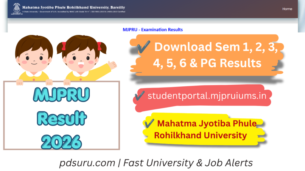 MJPRU Result 2026