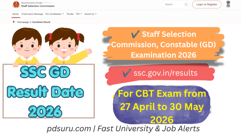 SSC GD Result Date 2026